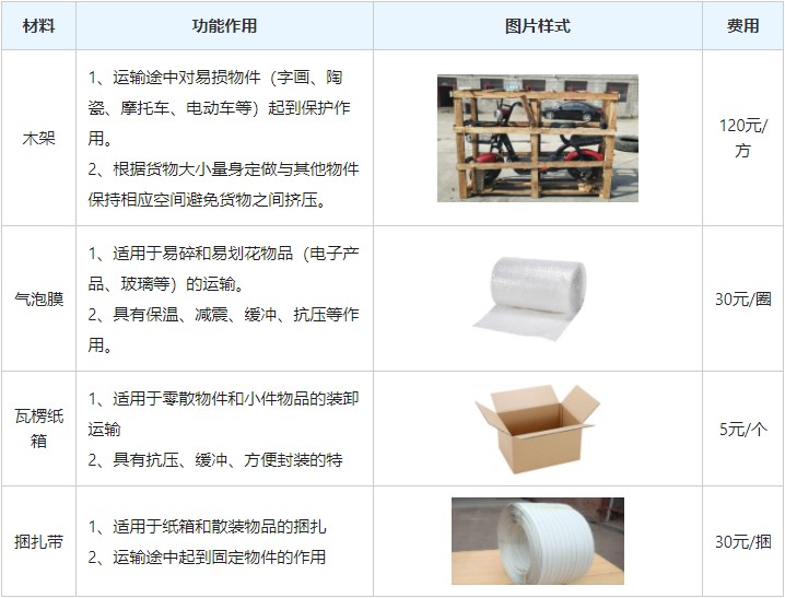 start0c70514ce5e7434ea19ba8f7700a0801end